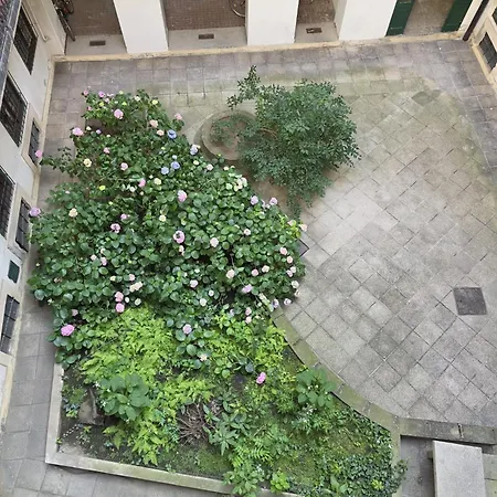 Location In Budapest! Lejlighed Budapest